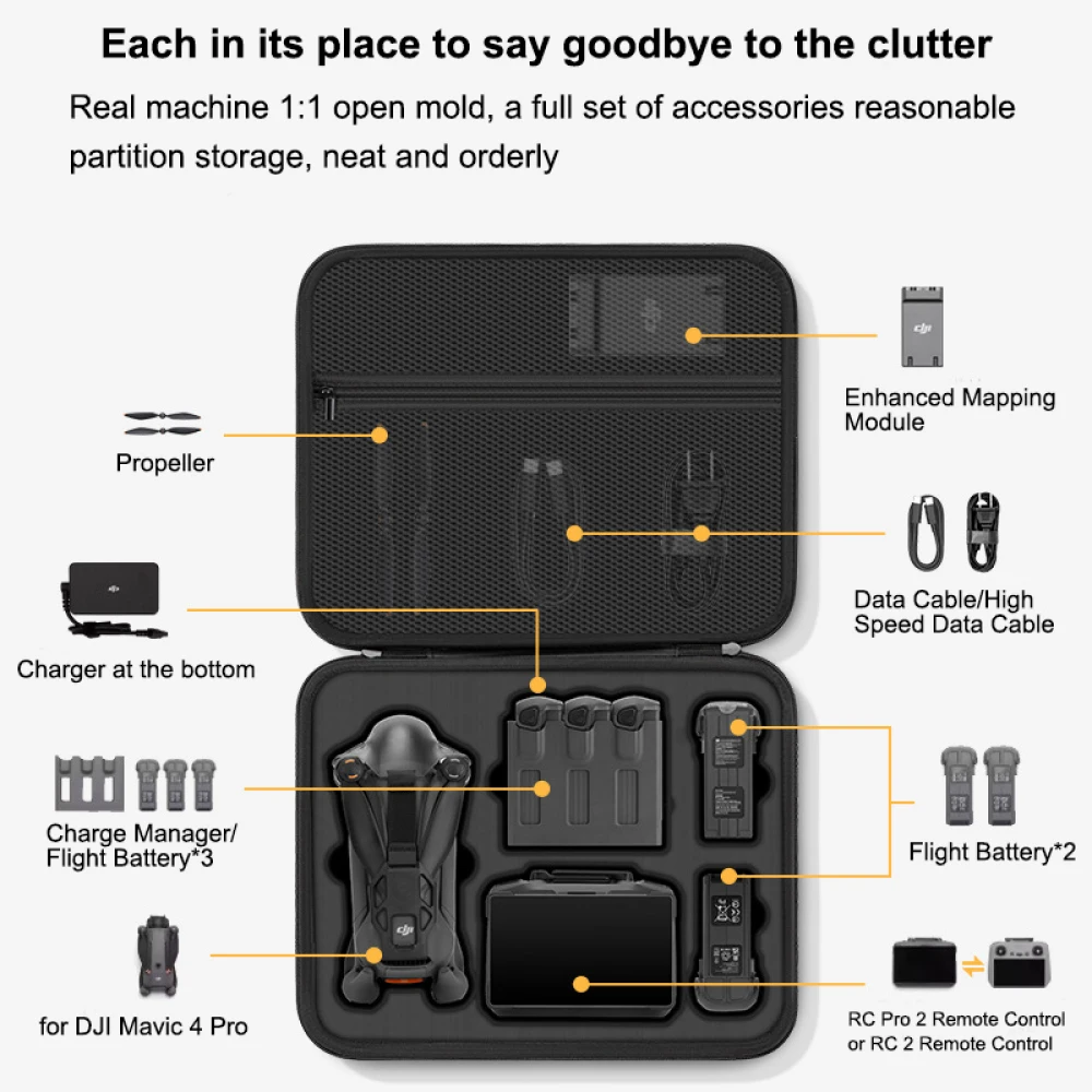 für DJI Mavic 4 Pro Hülle, tra – Rc Helicopter Bag Bewertung und Preis