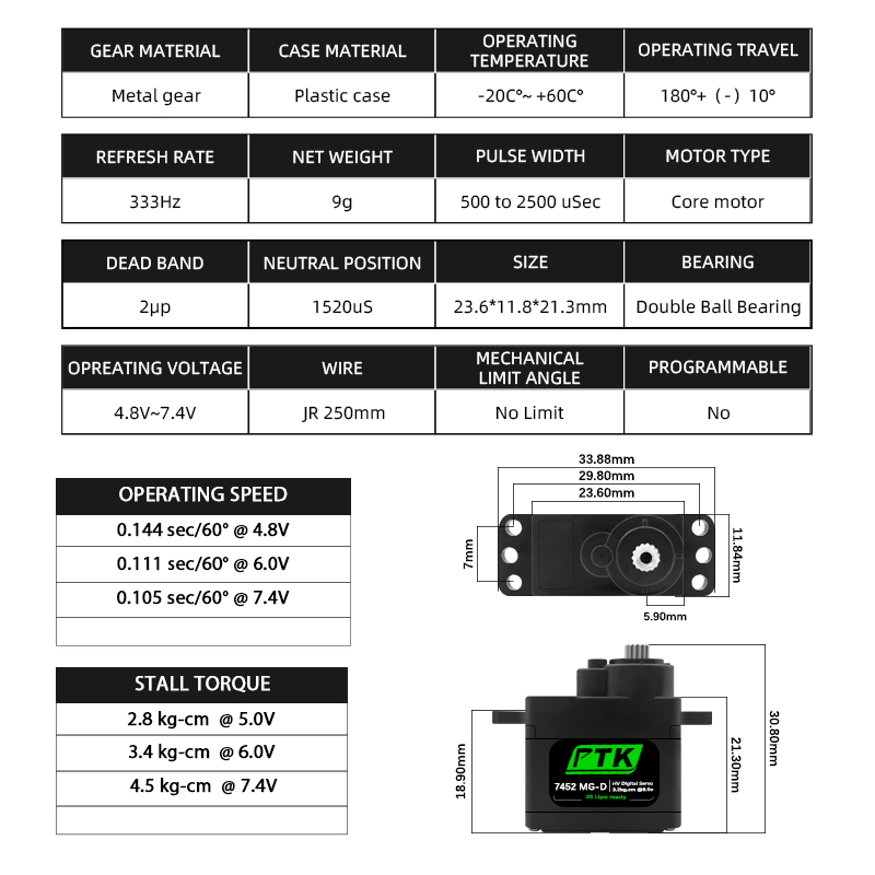 PTK 7452 MG-D 9g Digital Servo – Rc Helicopter Parts Bewertung und Preis