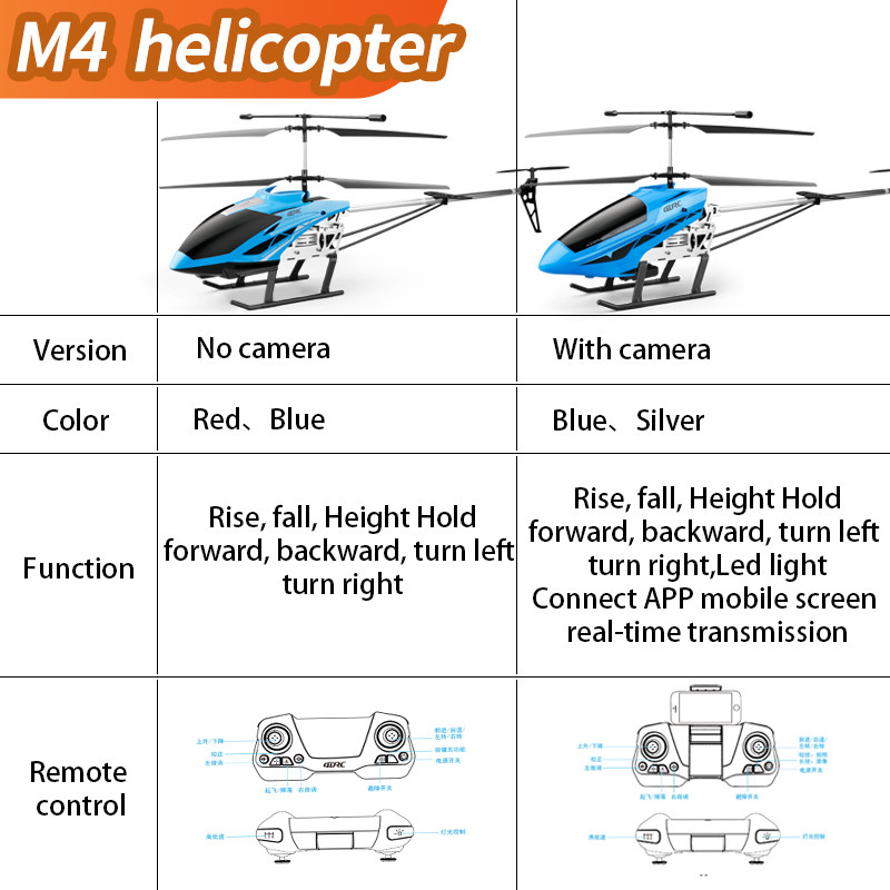M4 Große Rc Hubschrauber Fernb – Rc Helicopter Large Bewertung und Preis